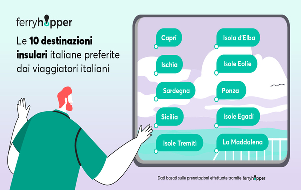 le 10 destinazioni insulari italiane preferite