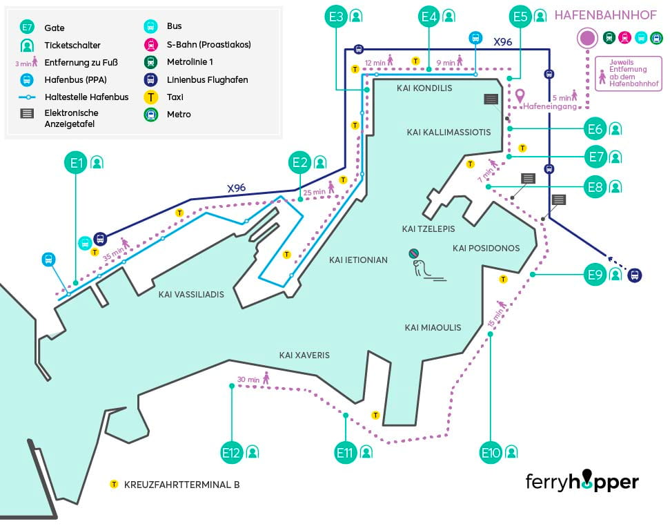 EIne Karte über den Hafen Piräus von Ferryhopper